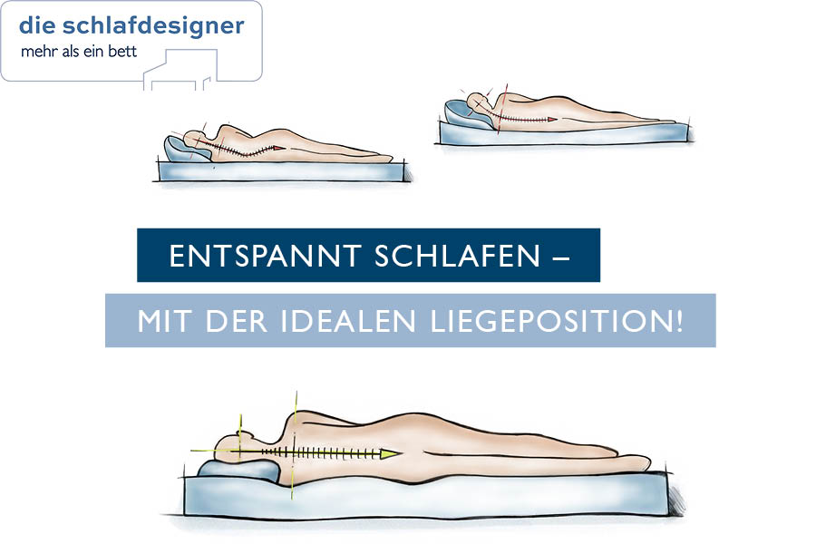 Gesunder Schlaf mit über 50 - Bettsystem / Schlafsystem Schlafpositionen | Aktuelles – Trends – News im April 2025 | Möbeltischlerei woodendesign | Tischlerei Möbeltischler Möbelmanufaktur Hamburg
