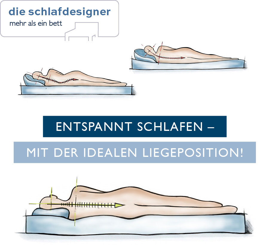 Liegepositionen - Ihre Möbeltischlerei in Hamburg für Schlafzimmer - Bettsysteme & Schlafsysteme von den schlafdesignern für gesunden und erholsamen Schlaf - woodendesign feine Möbel 